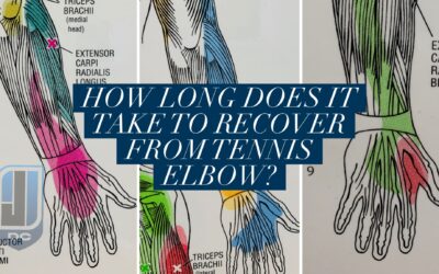 How Long Does it Take to Recover from Tennis Elbow?